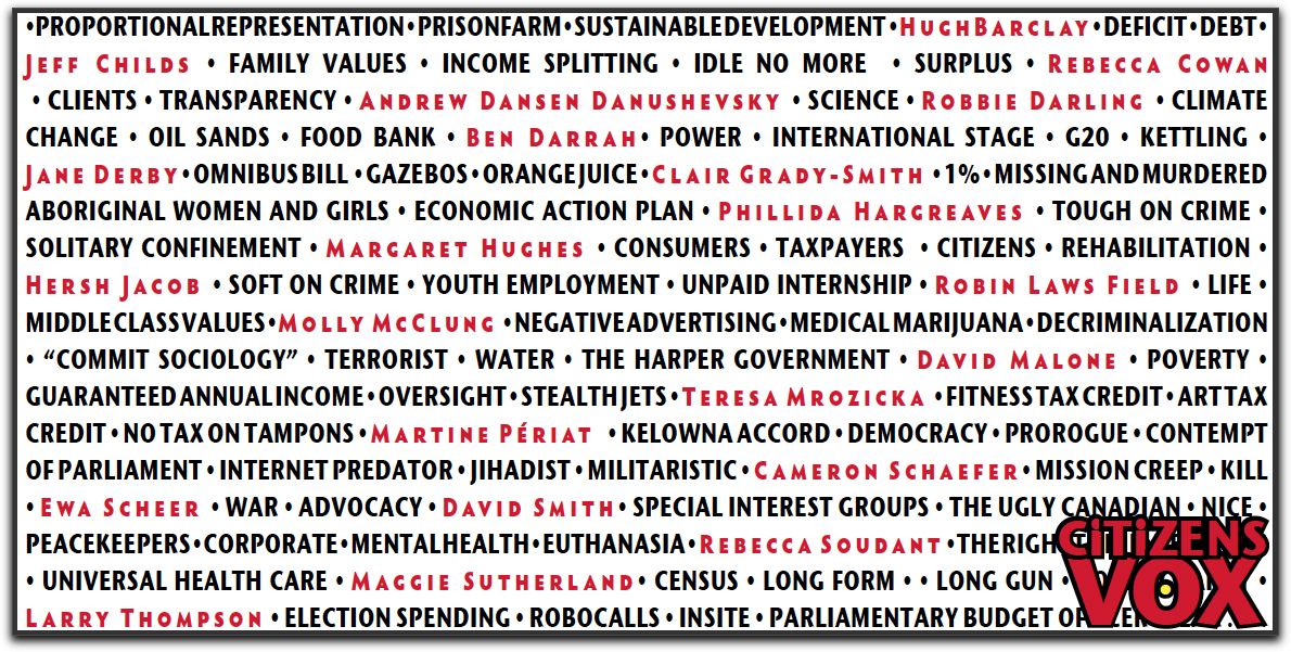 CitizenVOX Catalogue